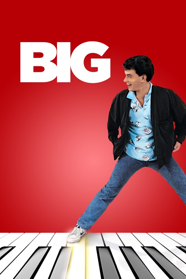 Şans Çemberi Grafiği